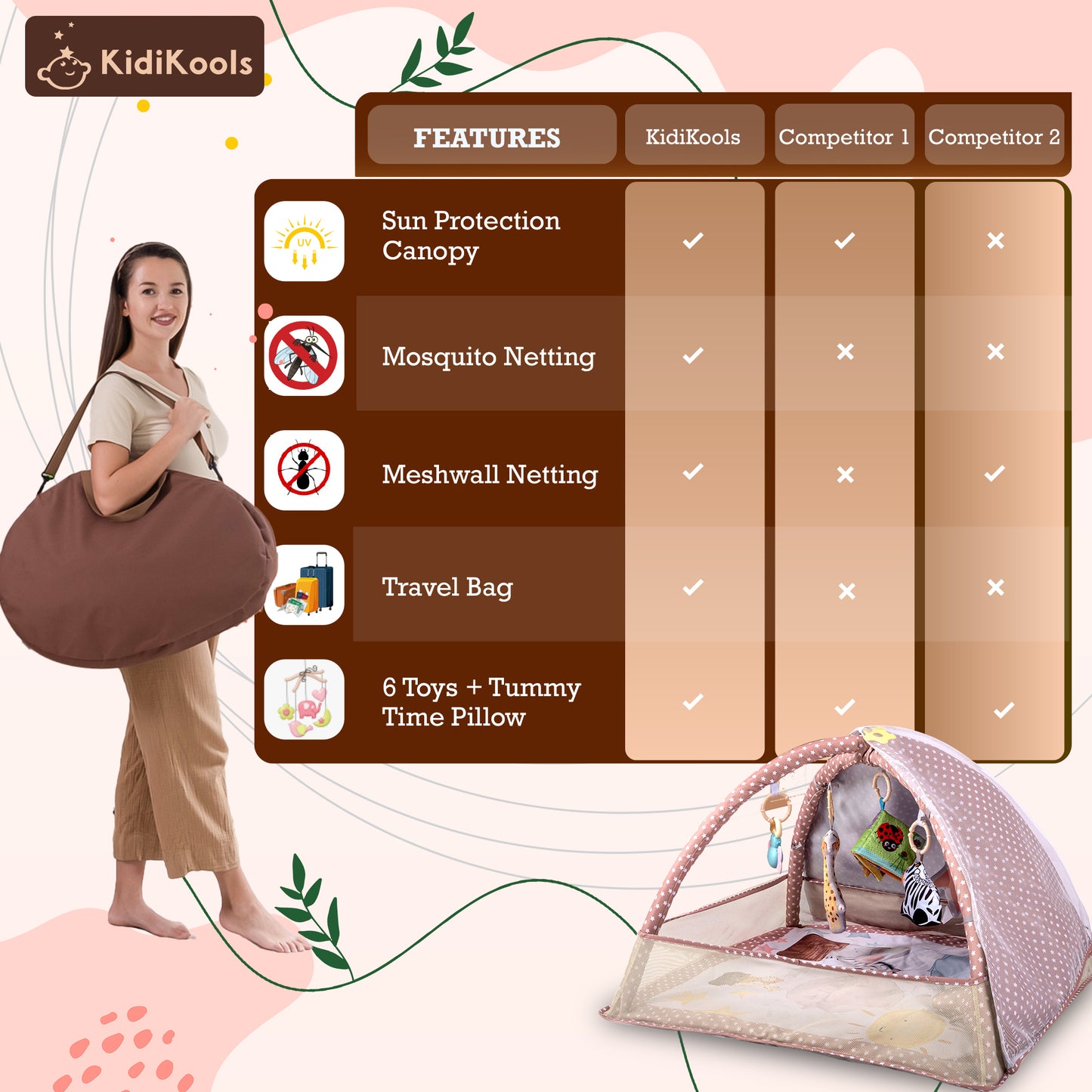 Kidikools 6-in-1 Baby Play Gym Activity Center with Mosquito Net & Sun Canopy  for Babies 0-12 Months